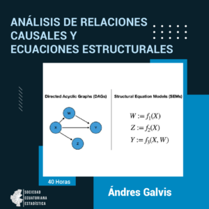 Análisis de relacionas causales y ecuaciones estructurales