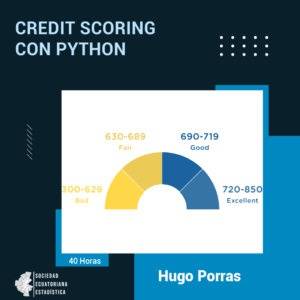Credit Scoring con Python